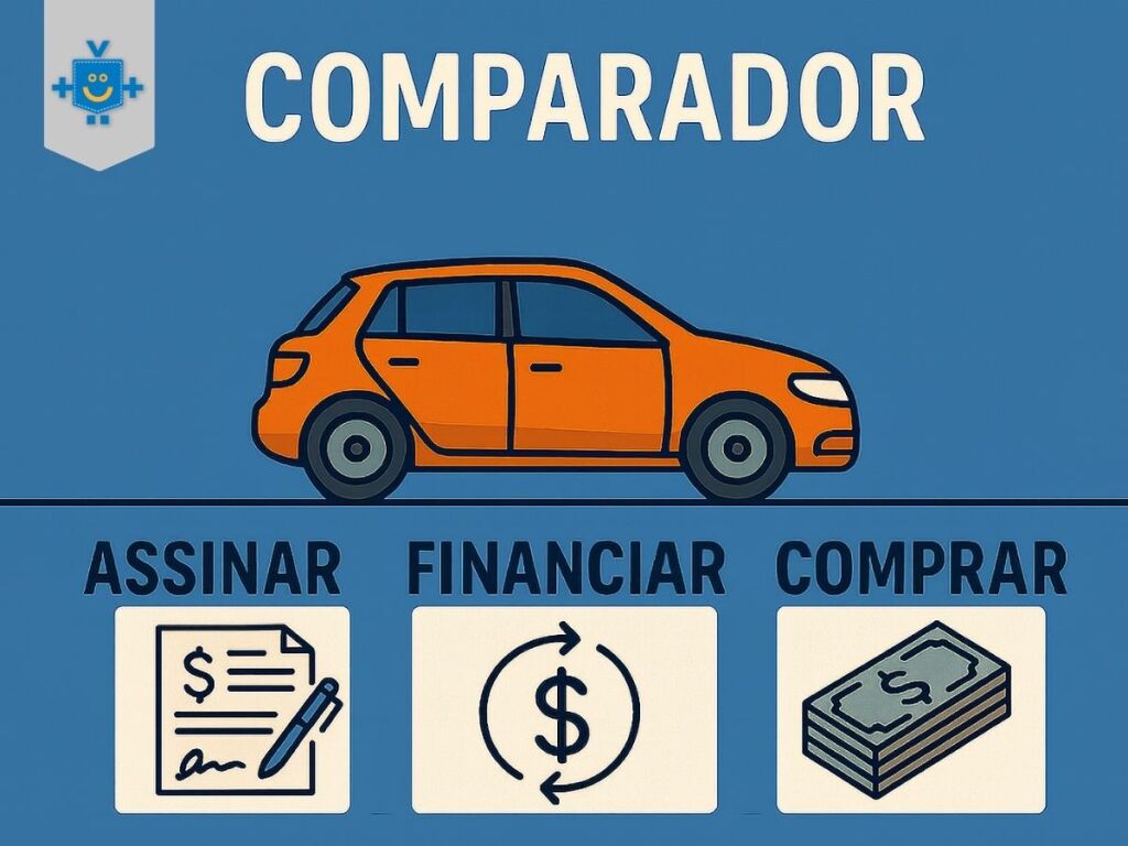 comparador de carro por assinatura